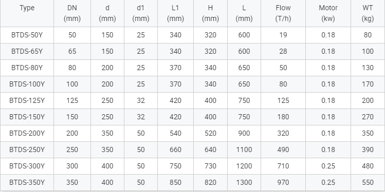 3d5be54cd2e6e8d04161a91ef33b2fd